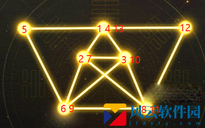 《神仙道3》庙会小游戏星河图全关卡攻略  神仙道3游戏攻略